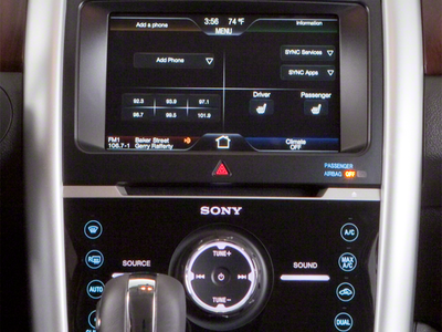 2011 Ford Edge Sport