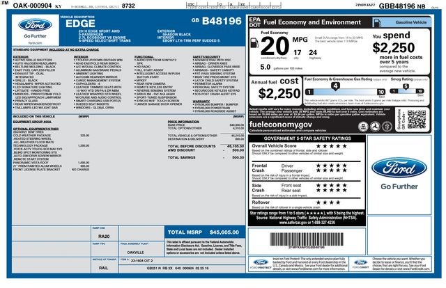 2016 Ford Edge Sport