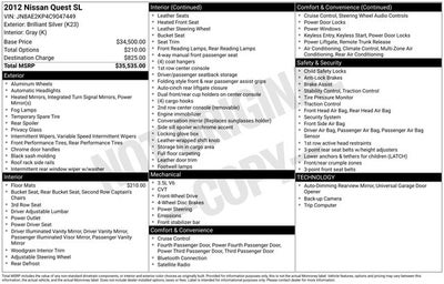2012 Nissan Quest 3.5 SL