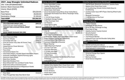 2021 Jeep Wrangler Unlimited Rubicon
