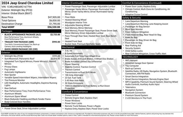 2024 Jeep Grand Cherokee Limited