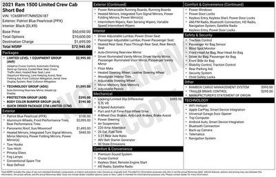 2021 RAM 1500 Limited