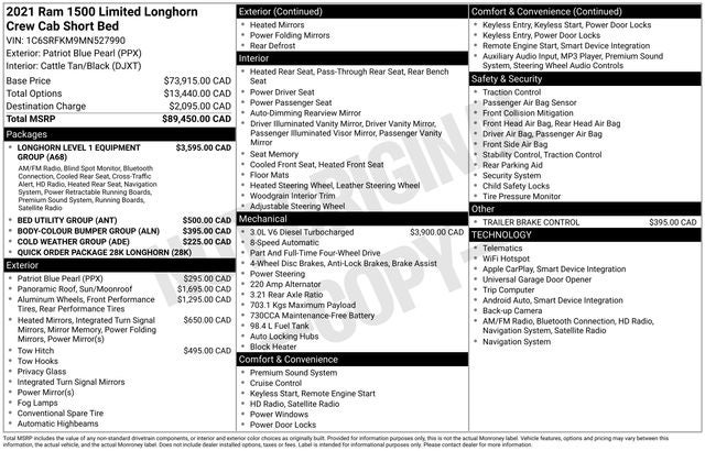 2021 RAM 1500 Laramie Longhorn