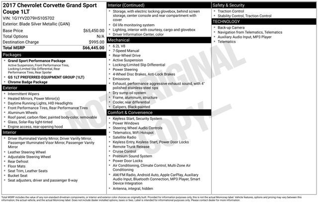 2017 Chevrolet Corvette Grand Sport 1LT