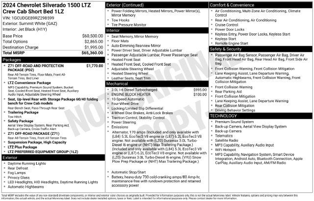 2024 Chevrolet Silverado 1500 LTZ