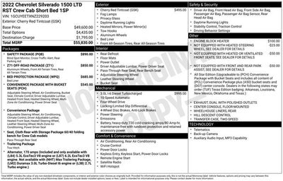 2022 Chevrolet Silverado 1500 LTD RST