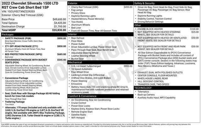 2022 Chevrolet Silverado 1500 LTD RST