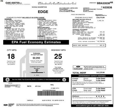 2011 Ford Edge Limited