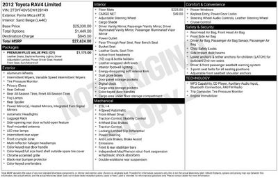 2012 Toyota RAV4 Limited