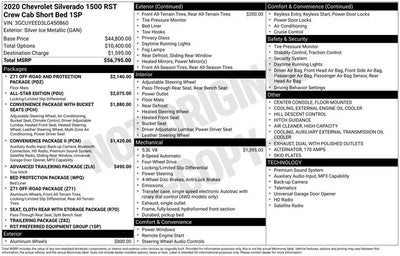 2020 Chevrolet Silverado 1500 RST