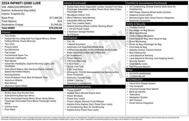 2024 INFINITI QX80 LUXE