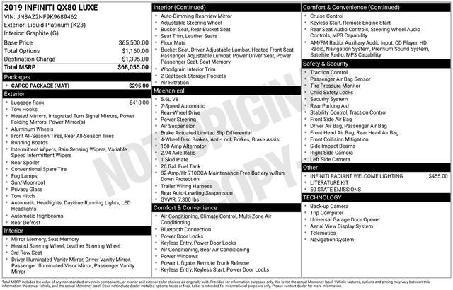 2019 INFINITI QX80 LUXE