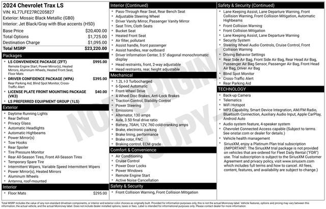 2024 Chevrolet Trax LS
