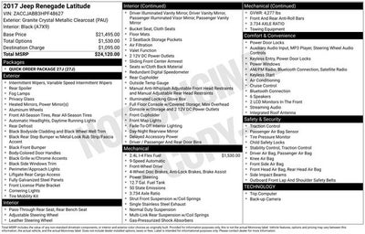 2017 Jeep Renegade Latitude