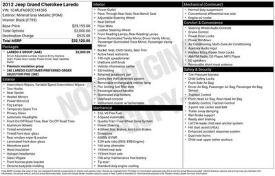 2012 Jeep Grand Cherokee Laredo