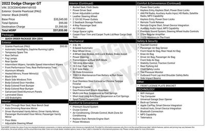 2022 Dodge Charger GT