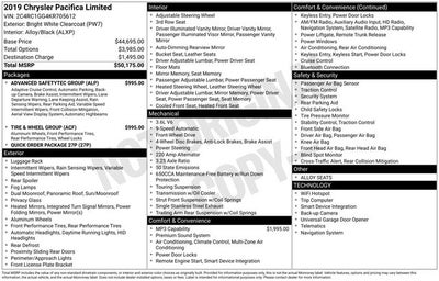 2019 Chrysler Pacifica Limited