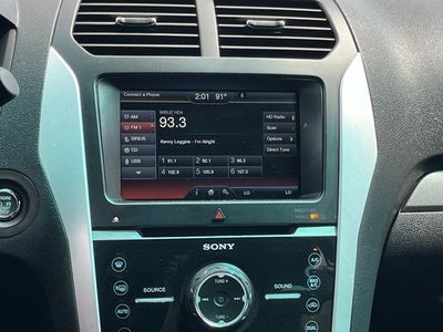 2015 Ford Explorer Sport