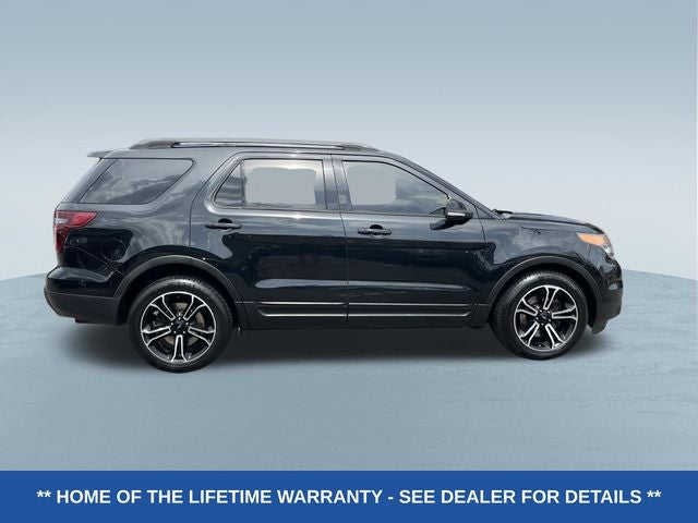 2015 Ford Explorer Sport