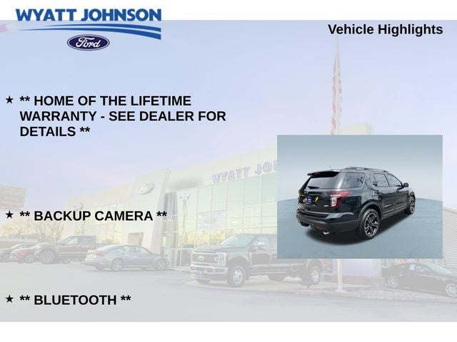 2015 Ford Explorer Sport