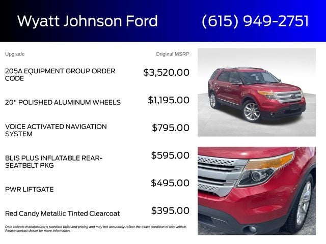 2012 Ford Explorer XLT