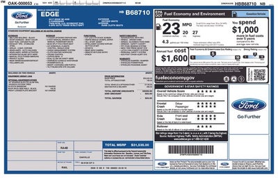 2017 Ford Edge SE