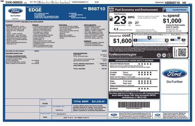 2017 Ford Edge SE