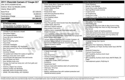 2011 Chevrolet Camaro 2LT 2LT