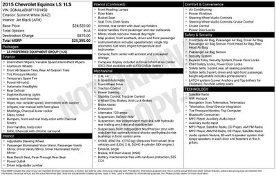 2015 Chevrolet Equinox LS