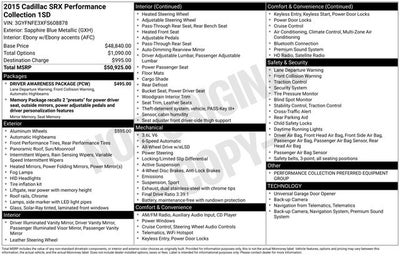 2015 Cadillac SRX Performance