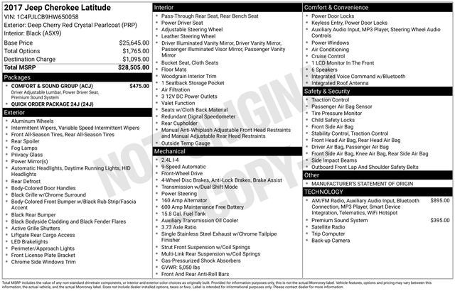 2017 Jeep Cherokee Latitude