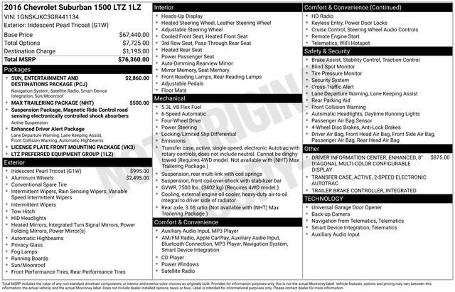 2016 Chevrolet Suburban LTZ