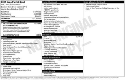 2010 Jeep Patriot Sport