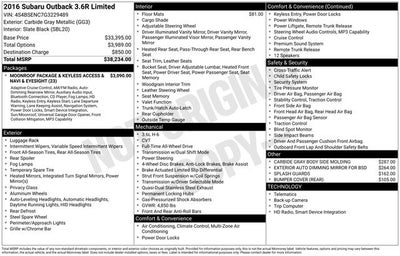2016 Subaru Outback 3.6R Limited
