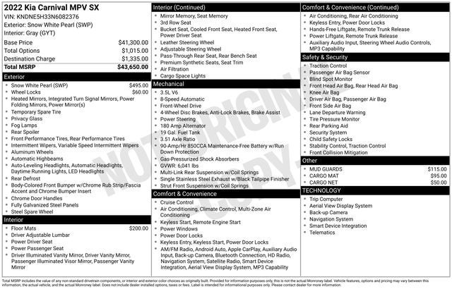 2022 Kia Carnival SX